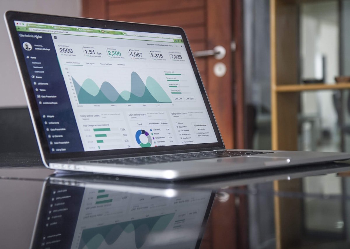 Marketing analytics for comparing paid advertising channels