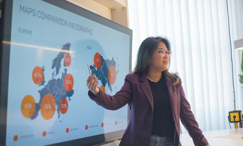 Digital Marketing 101: Everything You Need to Know to Get Started