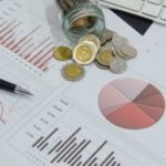 The Cost of Not Investing in Digital Marketing